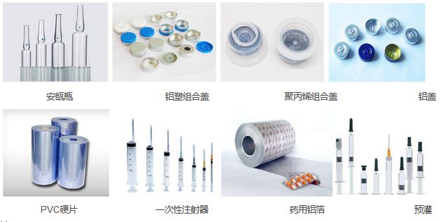玻璃類、塑料類等藥品包裝材料及其檢測儀器、檢測項目綜合性分析